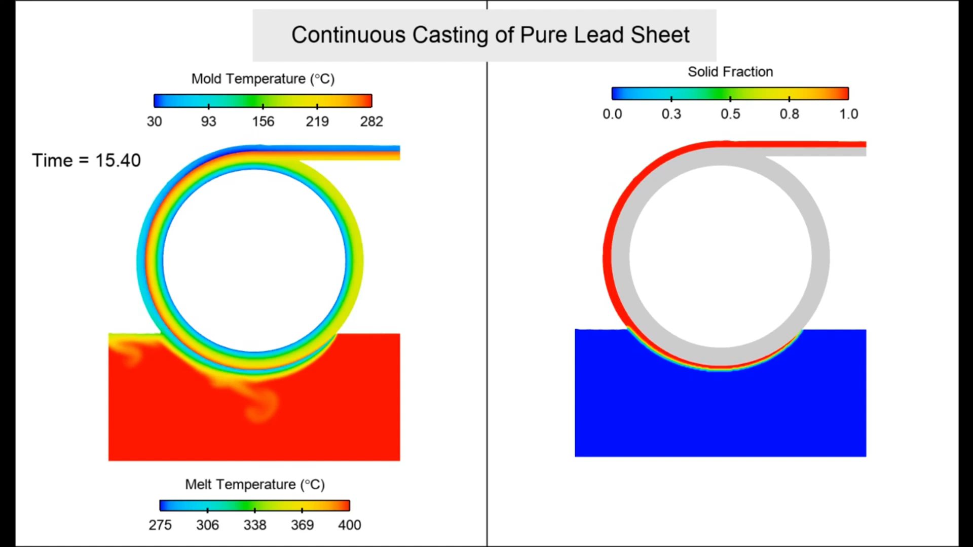 continuous_casting_pure_lead_sheets