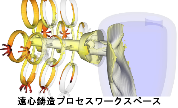 flow3d-cast-centrifugal-casting-workspace