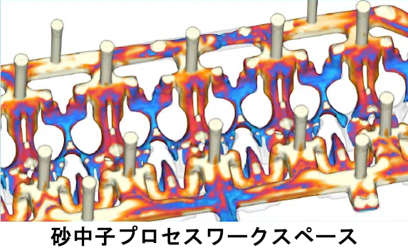 flow3d-cast-sand-core-making-workspace