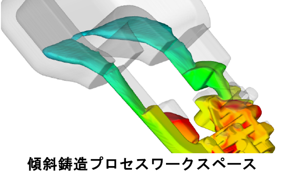 flow3d-cast-tilt-pour-casting-workspace