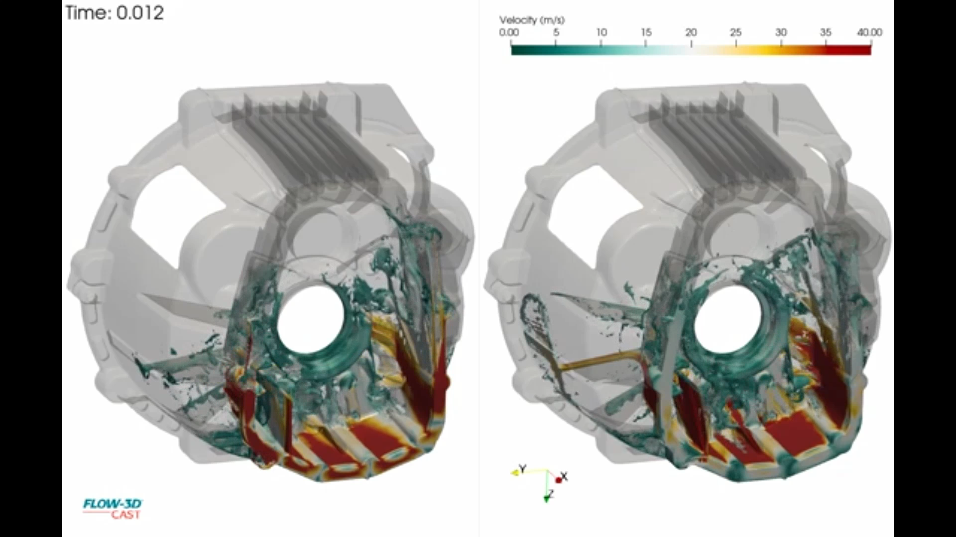 hpdc_bell_housing_velocity_comparison