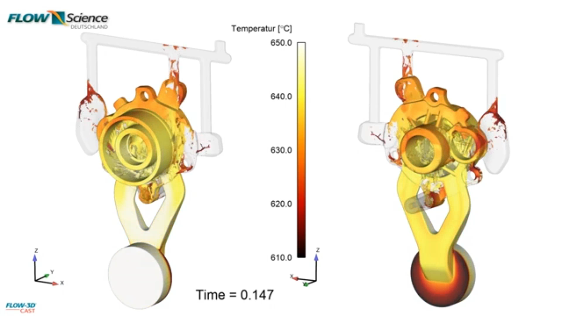 hpdc_temperature_distribution_during_fill