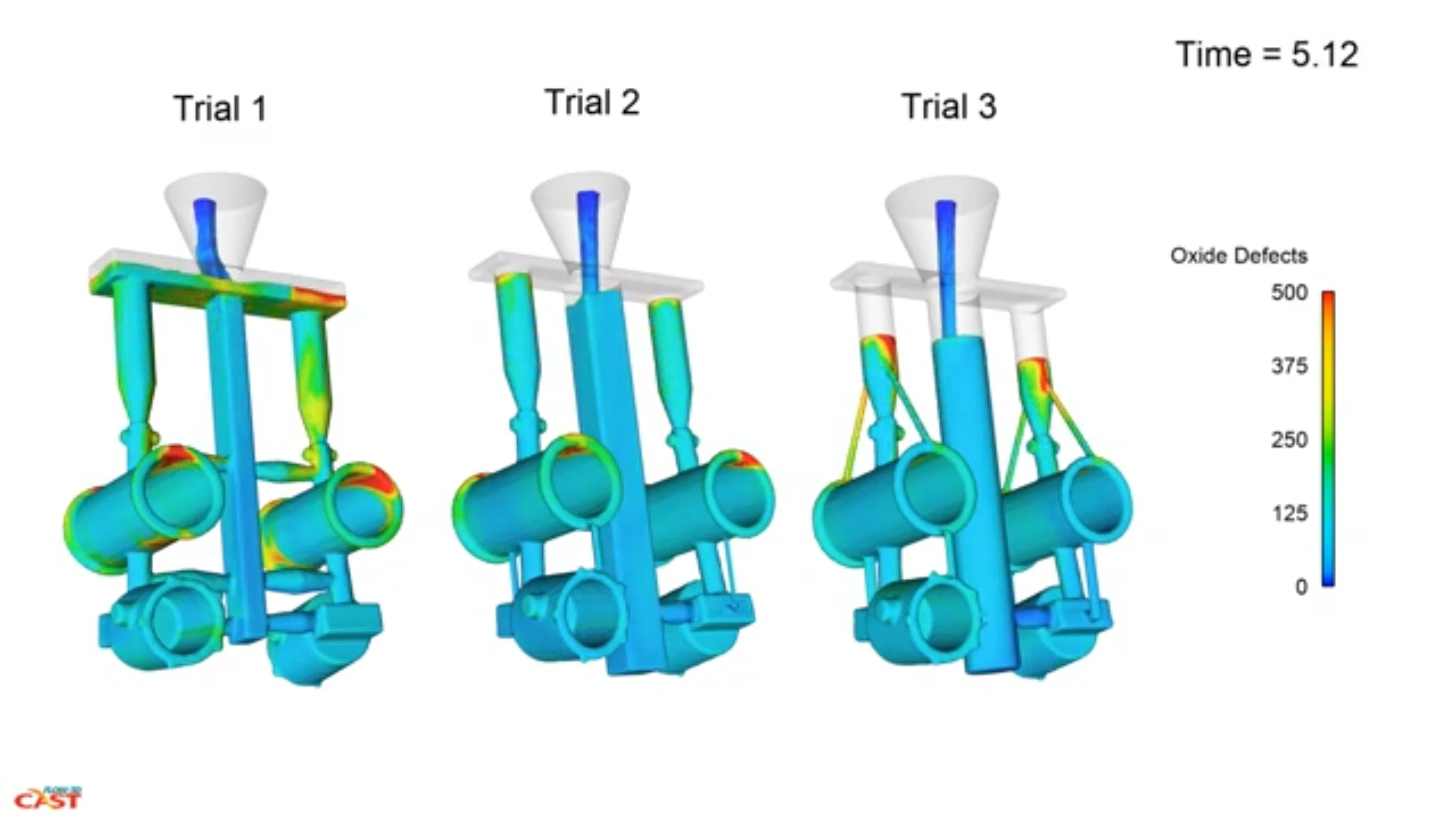 investment_casting_filling_comparison