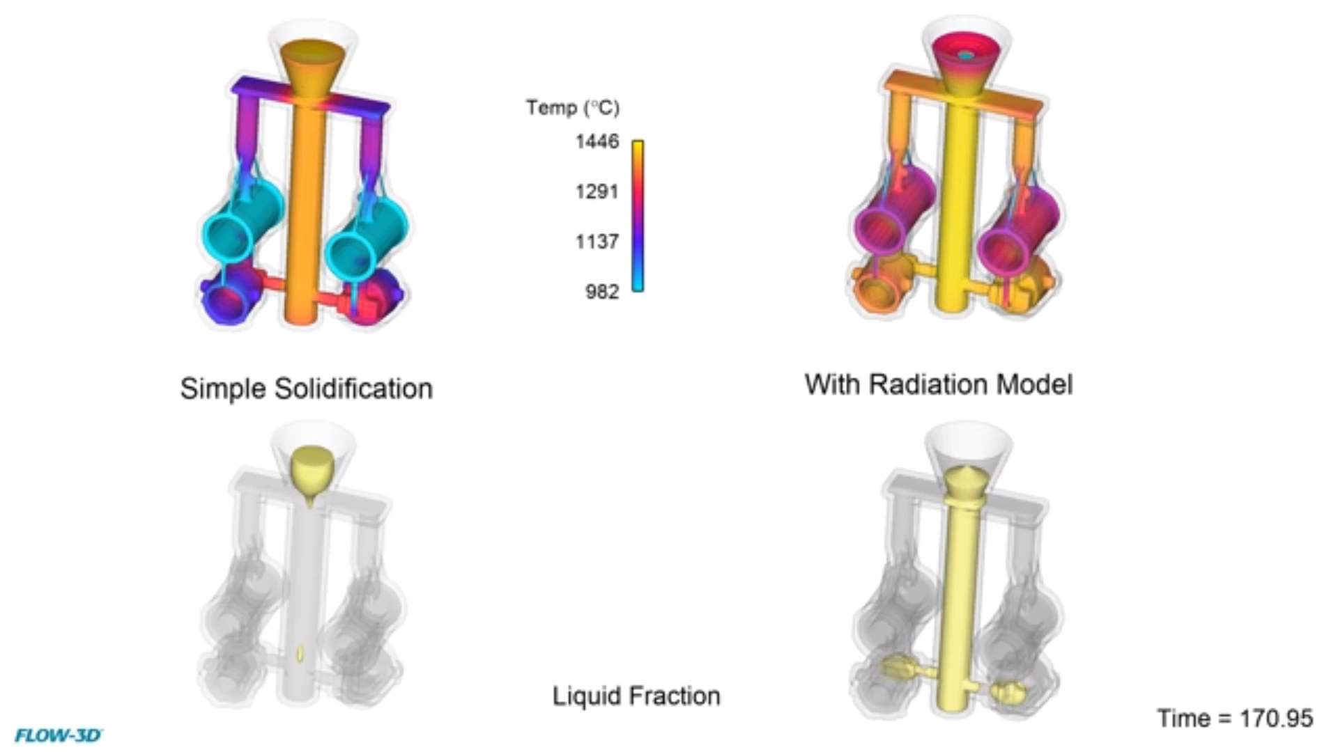 investment_casting_solidification_comparison