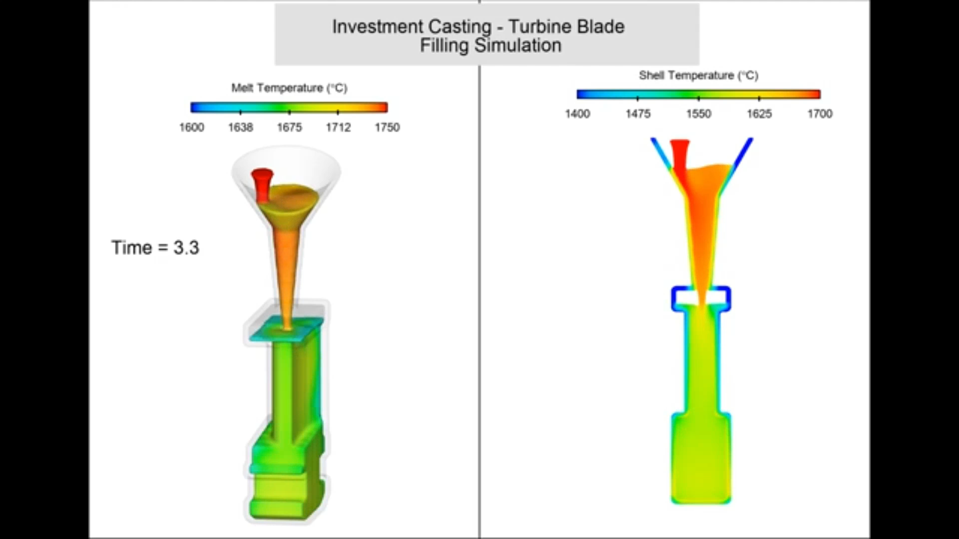 investment_casting_turbine_blade