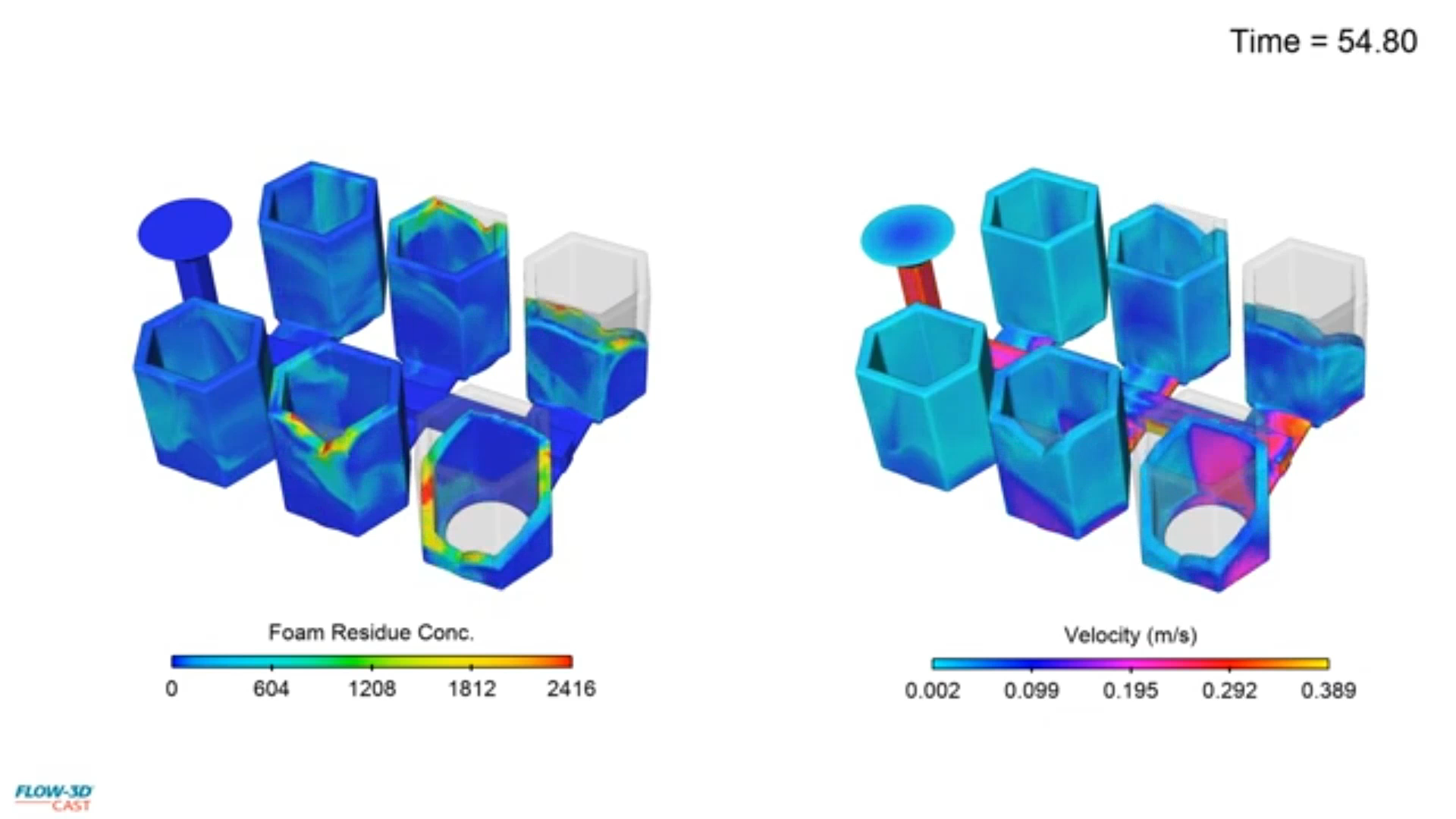 lost_foam_casting_residual_velocities_tracking