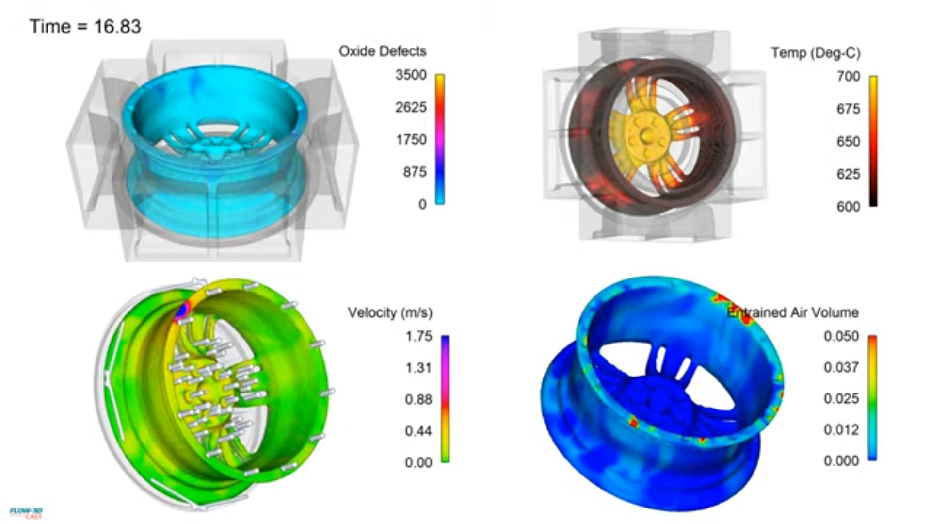 lpdc_aluminum_wheel_filling