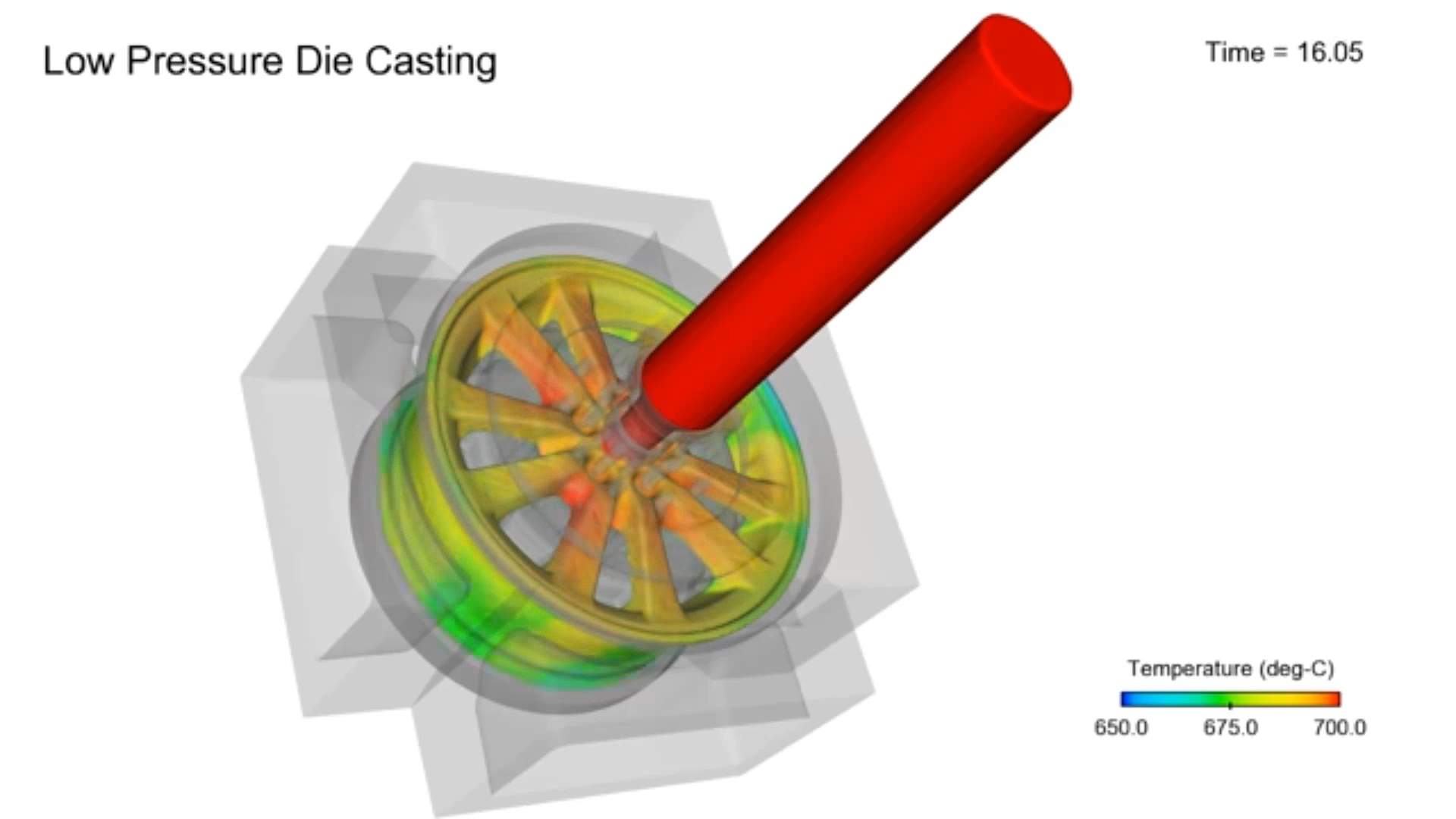 lpdc_filling_temperature_of_a_tire rim