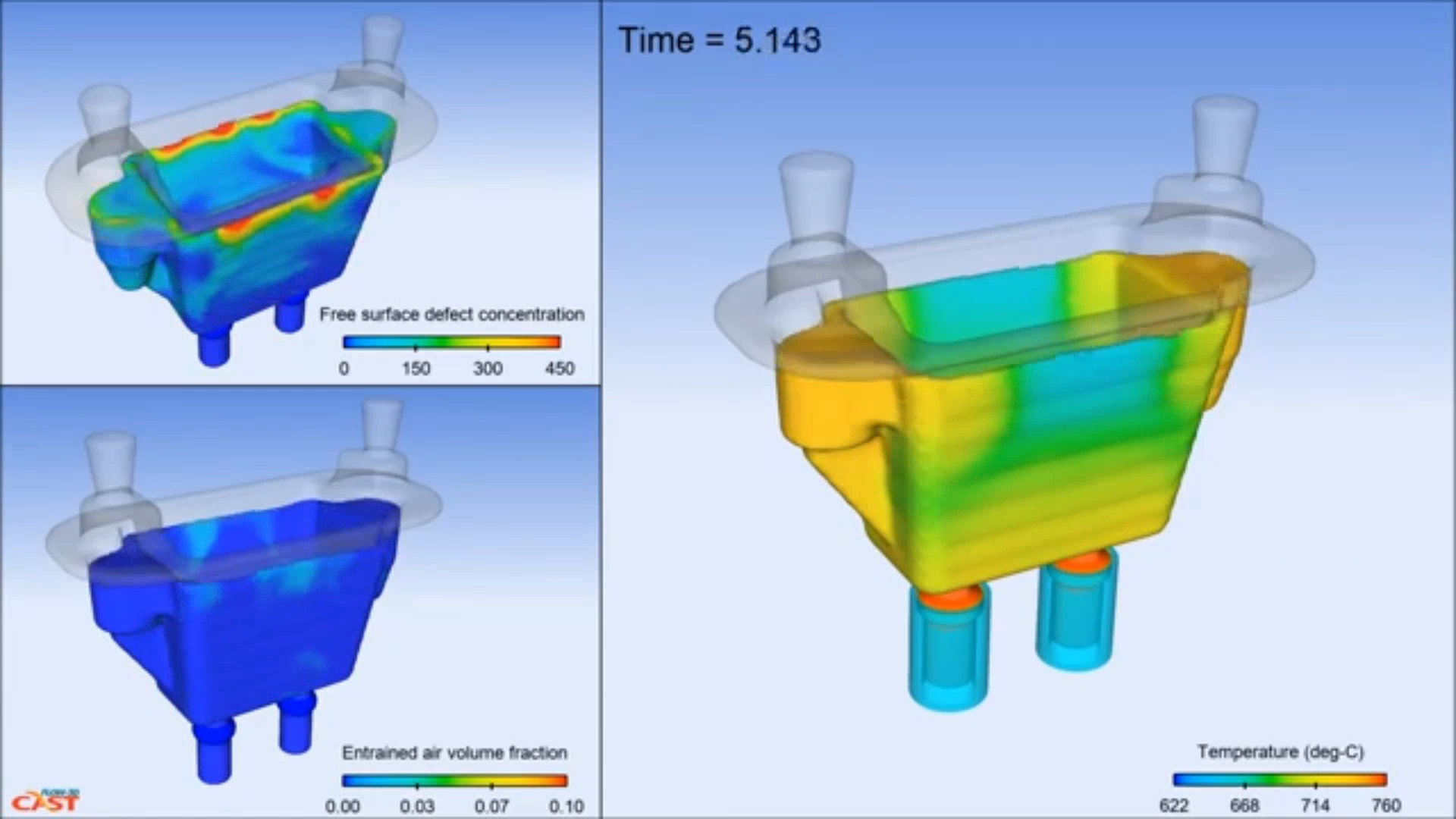 lpsc_mold filling