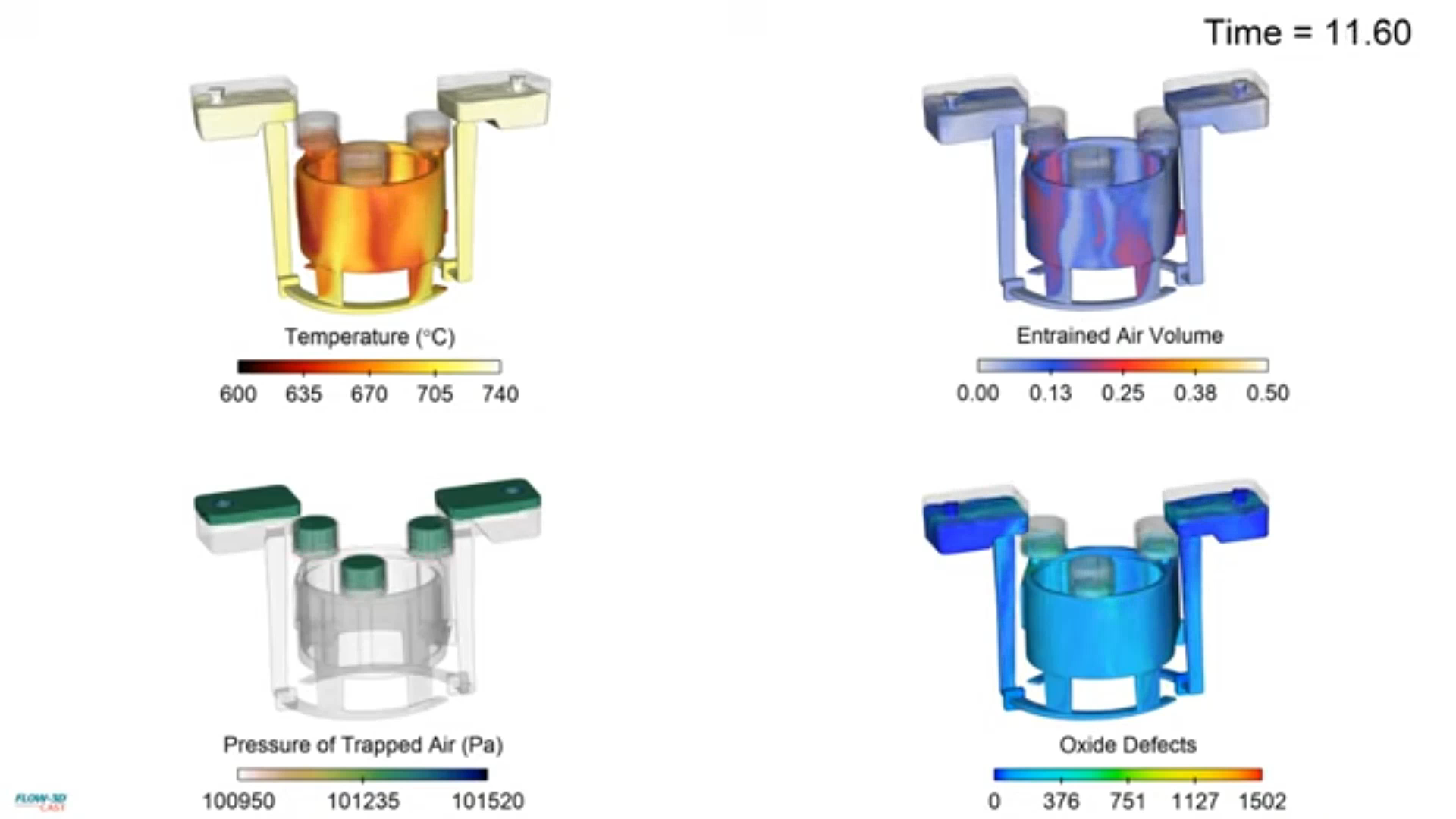 sand_casting_duble_poured