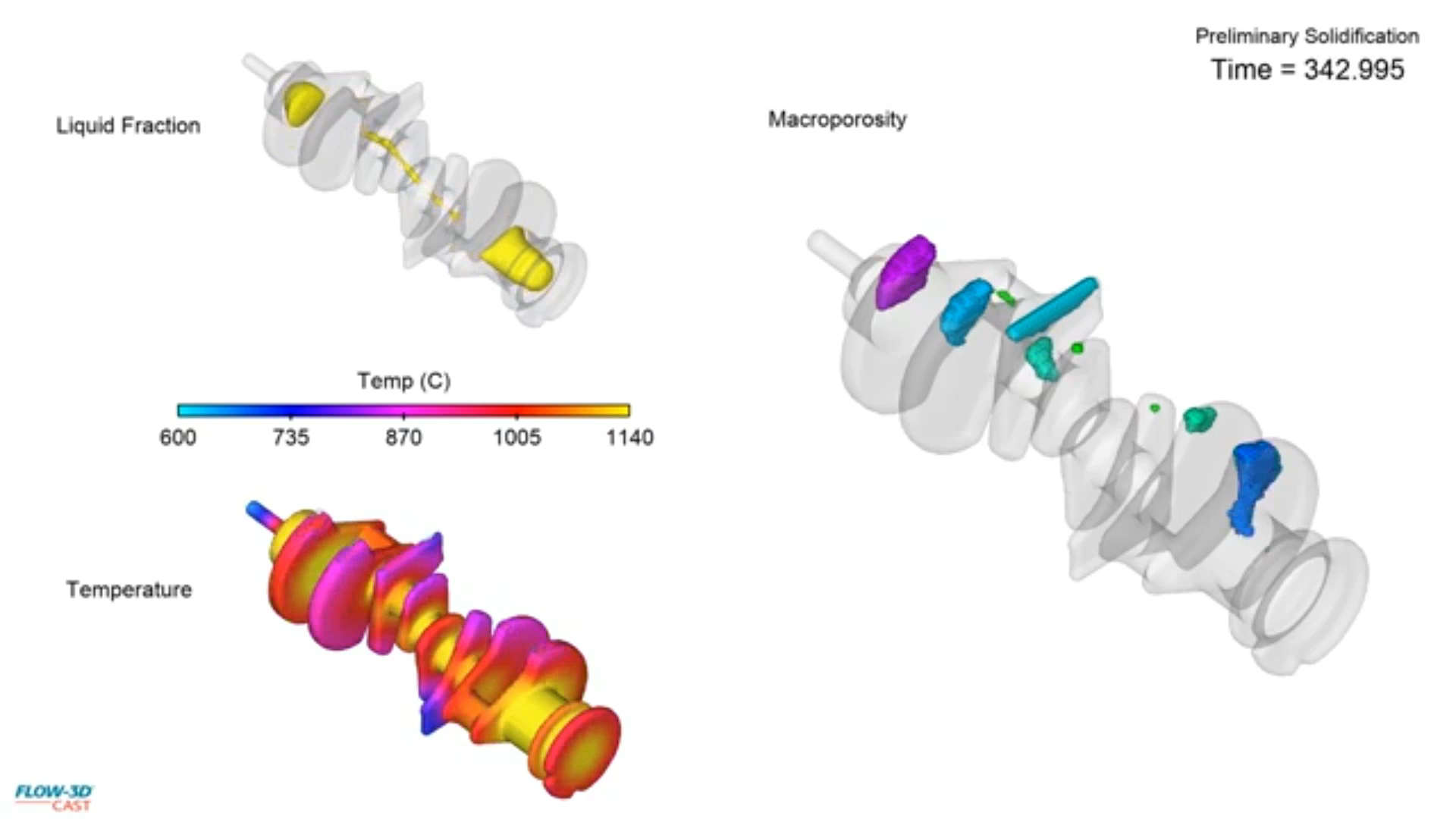 sand_casting_v8_crankshaft_solidification