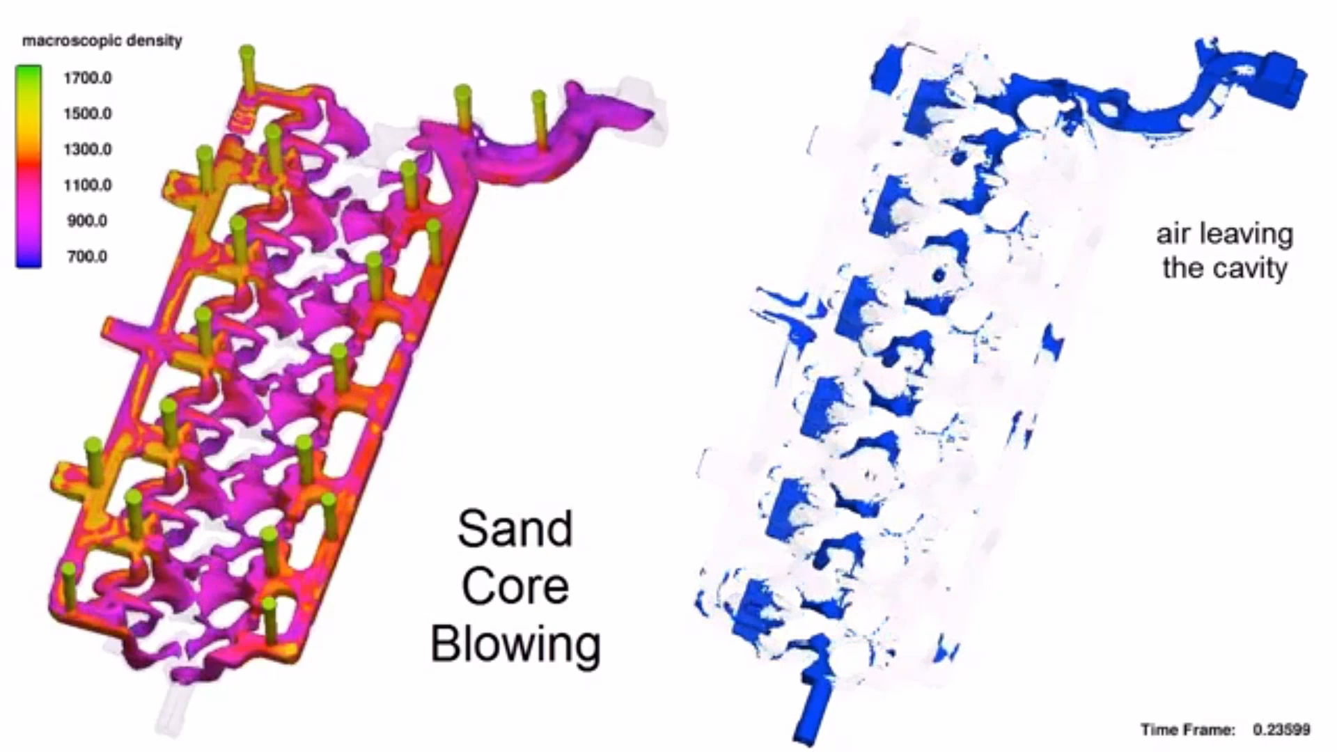 sand_core_blowing