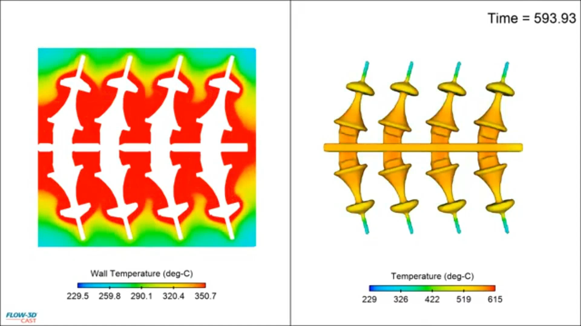 tilt_pour_thermal_die_cycling