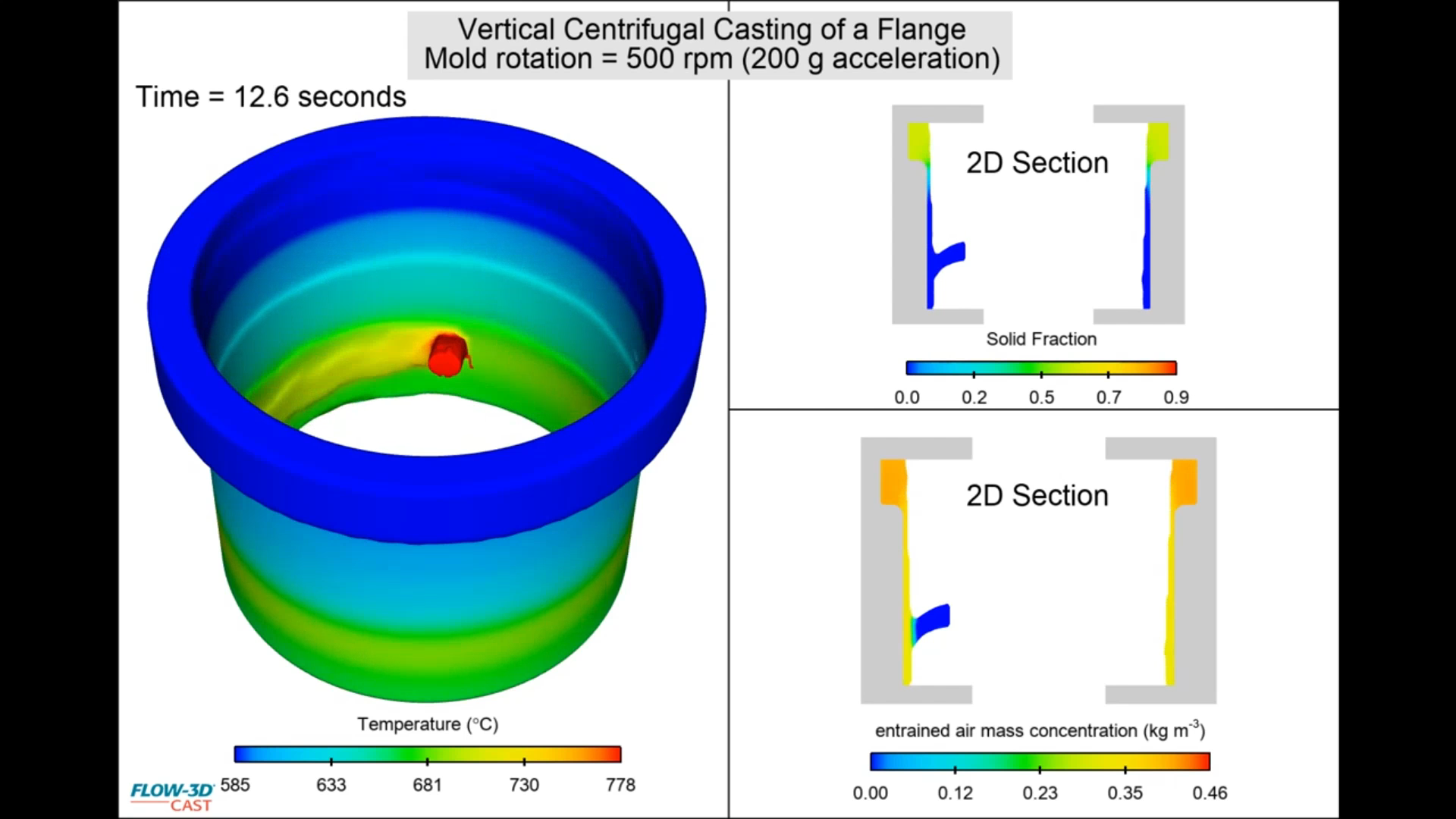 vertical_centrifugal_casting