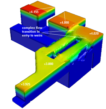 豪雨による氾濫シミュレーション