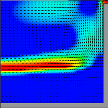 スタンフォード密度流バッフルがない場合の予測される流れパターン(速度に応じて色分け、赤色は高速)
