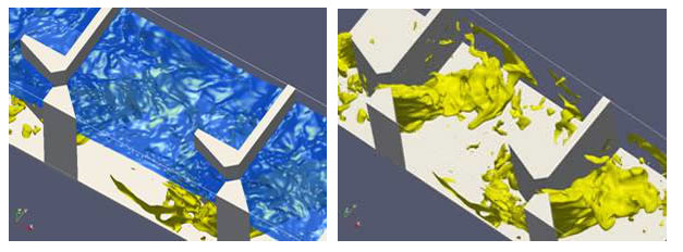 図1. 右:垂直水門魚道における絶対流速。プール間の水位差は0.20m。左:表面構造の等値面(青)、右と左:絶対流速1.50m/sの等値面(黄)