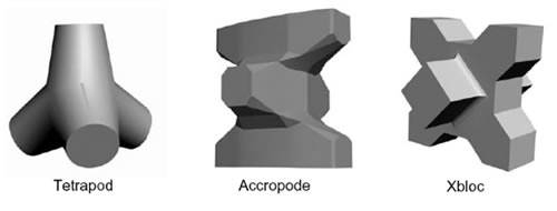 図1:人工ブロック