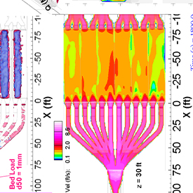 bedload-and-suspended-sediment-distribution