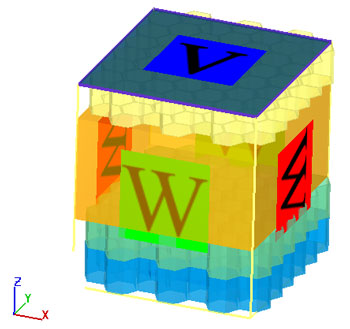 図1.1:境界条件の構成