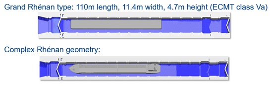 grand-rhenan-boat-geometry