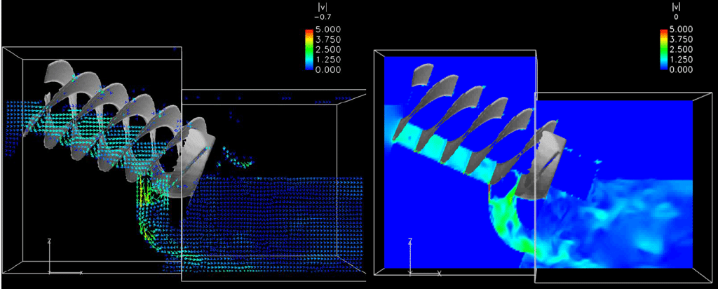 小屋底部の開口部を通して一部の排出物を迂回させることで、騒音の発生を大幅に低減できる。