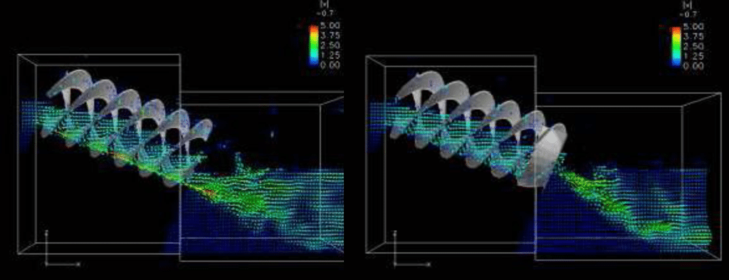 スクリューの先端にバルブを使用することで(右図)、出口における流速場がより均一になった。