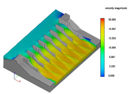 キーヤスク放水路の最終構造のシミュレーションを行い、水流速度(m/s)を検証して、実物大模型の運転結果と比較する。