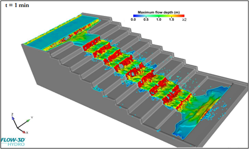 このようなCFD解析結果は、関係者全員に、新しいTSF設計が意図どおりに機能することを確信させるのに役立ちます。