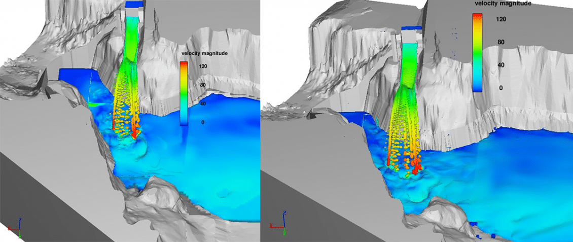 図3.改良型放水路1ジェットの3Dビュー:流量10,000cfs(左)、流量13,000cfs(右)