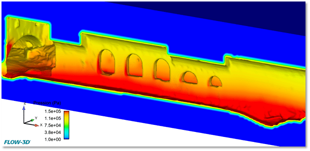 図11.構造(圧力)に関する結果の後処理