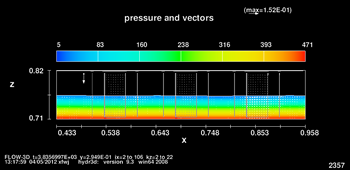 図1.9：異なる厚さの表面舗装における2次元圧力場