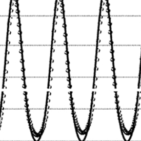stokes-theory-horizontal-velocity-1