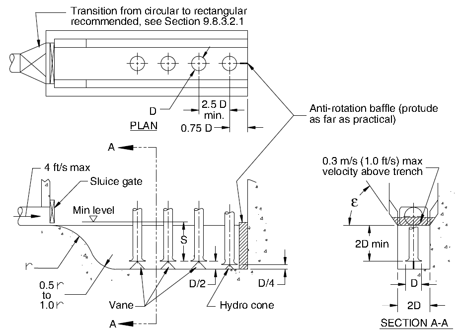 storm-water-collection-schematic