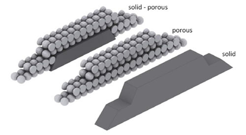 図2a：水中防波堤