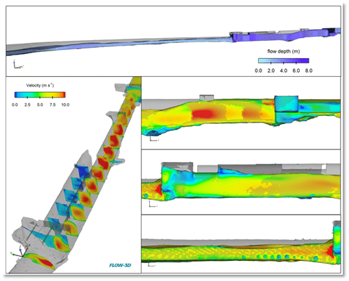図9.シミュレーション結果(約120 m³/s)