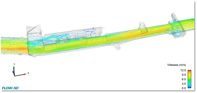 図7.流線(約120 m³/s)