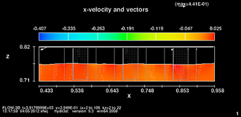 図1.11：異なる厚さの表面舗装の2次元圧力場