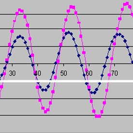 wave-impact-vertical-displacemen